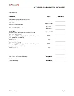 Preview for 41 page of IPMobileNet M64700G25 Product Owners Manual