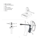 Предварительный просмотр 5 страницы IPN W9 Series Operation Manual