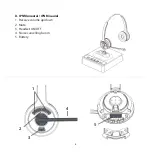 Предварительный просмотр 6 страницы IPN W9 Series Operation Manual