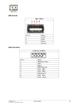 Preview for 14 page of IPO Technologie FUTURA 21WQP Manual