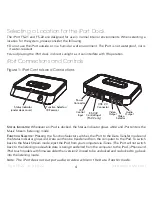 Preview for 4 page of iPort FS-21 Instruction Manual