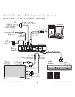 Preview for 6 page of iPort FS-21 Instruction Manual