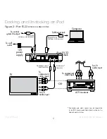 Preview for 6 page of iPort FS-23 Instruction Manual