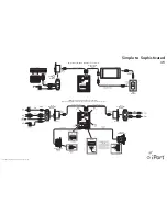 iPort IW-1 Connection Manual preview