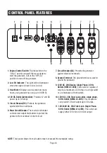 Preview for 12 page of iPower 10001-03269-00 Owner'S Manual