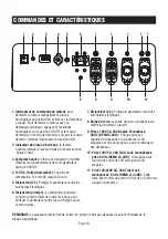 Preview for 80 page of iPower 10001-03269-00 Owner'S Manual