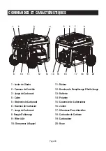 Preview for 87 page of iPower 10001-03664-00 Owner'S Manual