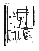 Preview for 35 page of iPower 1491001 Owner'S Manual