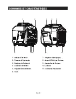 Preview for 51 page of iPower 1491001 Owner'S Manual