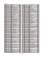 Preview for 36 page of iPower GXS7100iRD Owner'S Manual