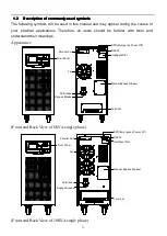 Preview for 4 page of iPower IP Compact Series User Manual