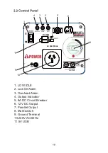 Preview for 19 page of iPower SC2000I Owner'S Manual