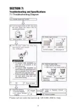 Предварительный просмотр 44 страницы iPower SC2000iA Owner'S Manual