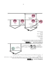 Предварительный просмотр 93 страницы iPower SC2000iA Owner'S Manual