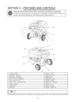 Preview for 7 page of iPower SUA12000E Owner'S Manual