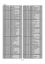 Preview for 33 page of iPower SUA12000ED Owner'S Manual