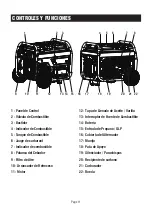 Preview for 53 page of iPower SUA12000ED Owner'S Manual