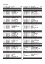 Предварительный просмотр 76 страницы iPower SUA12000ED Owner'S Manual