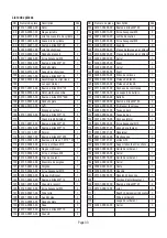 Предварительный просмотр 119 страницы iPower SUA12000ED Owner'S Manual