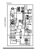 Preview for 12 page of iPower SUA15000EC Owner'S Manual