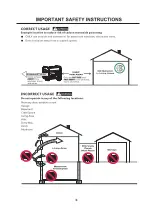 Предварительный просмотр 8 страницы iPower SUA2000iD Owner'S Manual