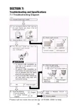 Предварительный просмотр 45 страницы iPower SUA2000iD Owner'S Manual