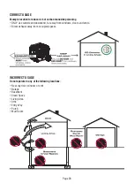 Preview for 5 page of iPower SUA3800i Owner'S Manual