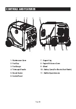 Preview for 10 page of iPower SUA3800i Owner'S Manual