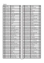 Preview for 27 page of iPower SUA3800i Owner'S Manual