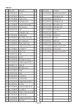 Preview for 28 page of iPower SUA3800i Owner'S Manual