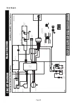 Preview for 29 page of iPower SUA3800i Owner'S Manual