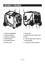 Preview for 47 page of iPower SUA3800i Owner'S Manual