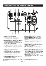 Preview for 48 page of iPower SUA3800i Owner'S Manual