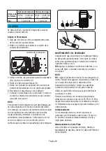 Preview for 62 page of iPower SUA3800i Owner'S Manual