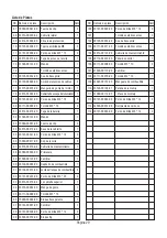 Preview for 67 page of iPower SUA3800i Owner'S Manual