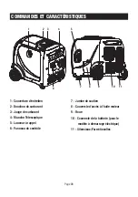 Preview for 86 page of iPower SUA3800i Owner'S Manual