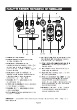 Preview for 87 page of iPower SUA3800i Owner'S Manual