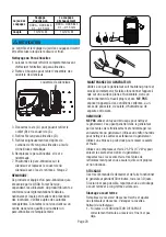 Preview for 101 page of iPower SUA3800i Owner'S Manual