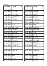 Preview for 105 page of iPower SUA3800i Owner'S Manual