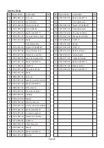 Preview for 106 page of iPower SUA3800i Owner'S Manual