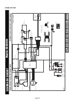 Preview for 107 page of iPower SUA3800i Owner'S Manual