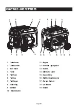 Preview for 11 page of iPower SUA4500 Owner'S Manual