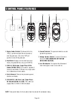 Preview for 12 page of iPower SUA4500 Owner'S Manual