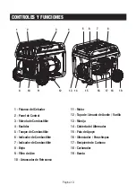 Preview for 44 page of iPower SUA4500 Owner'S Manual