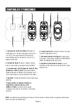 Preview for 45 page of iPower SUA4500 Owner'S Manual