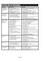 Preview for 59 page of iPower SUA4500 Owner'S Manual