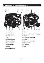 Preview for 79 page of iPower SUA4500 Owner'S Manual