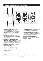 Preview for 80 page of iPower SUA4500 Owner'S Manual