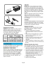 Preview for 91 page of iPower SUA4500 Owner'S Manual