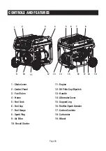 Preview for 11 page of iPower SUA5000 Owner'S Manual